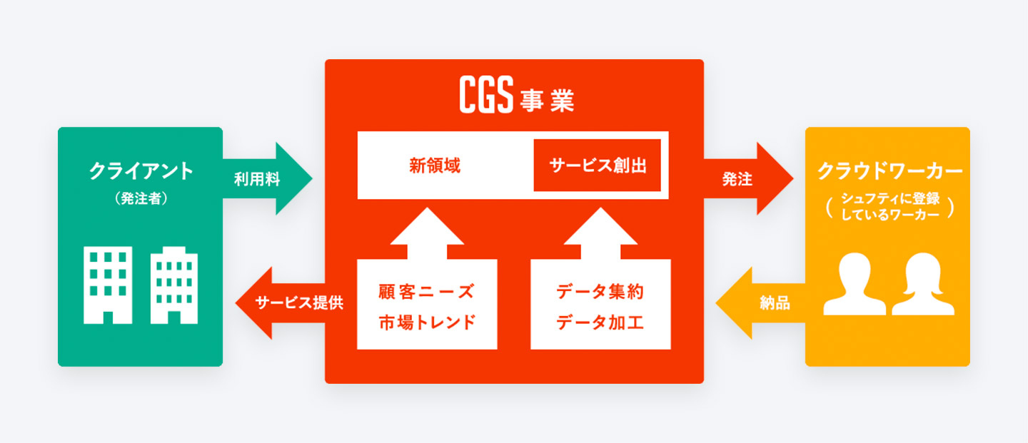 627b2cdd-fe8187f1